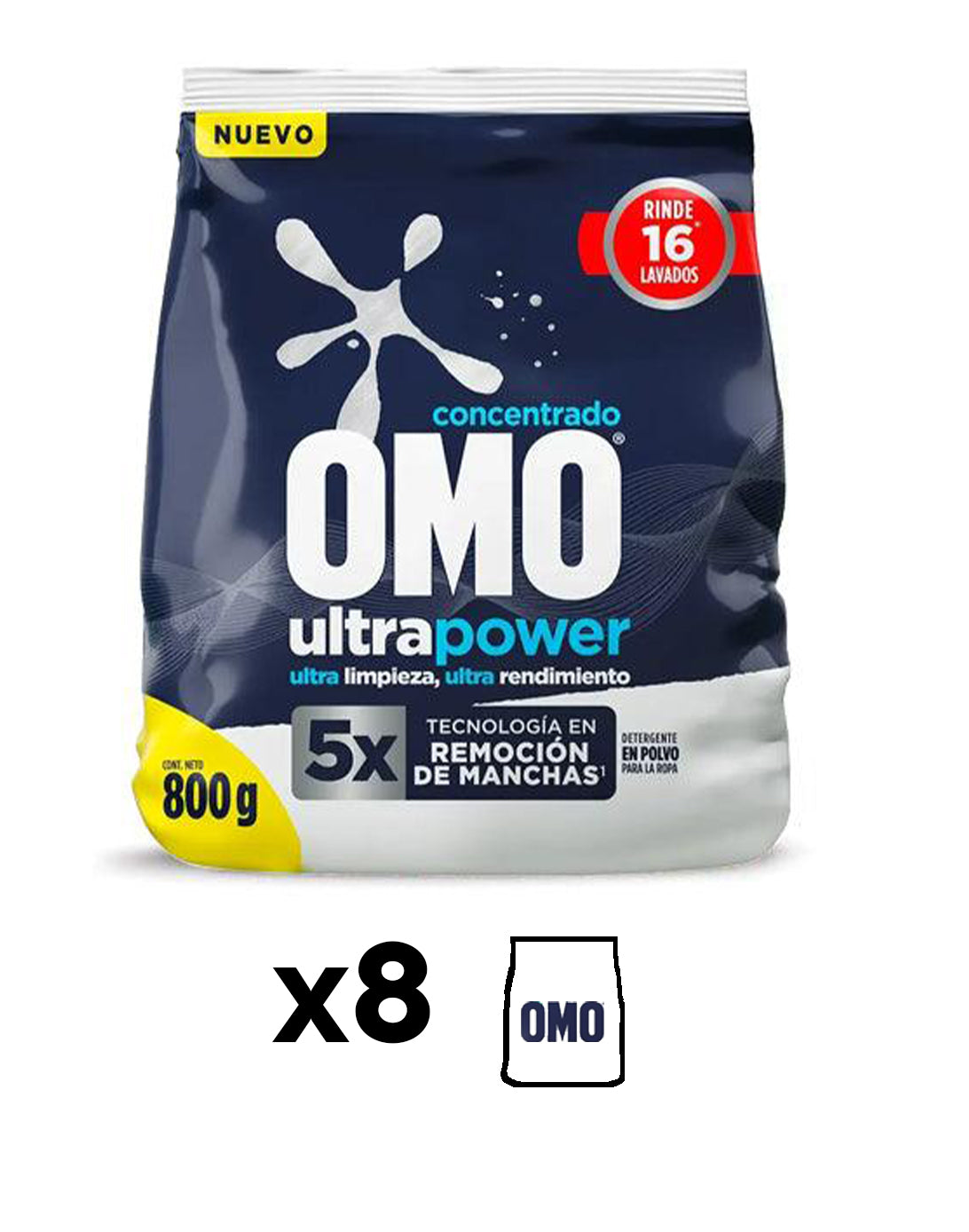 Omo Detergente Matic en polvo 6,4 kg - Puntolimpieza